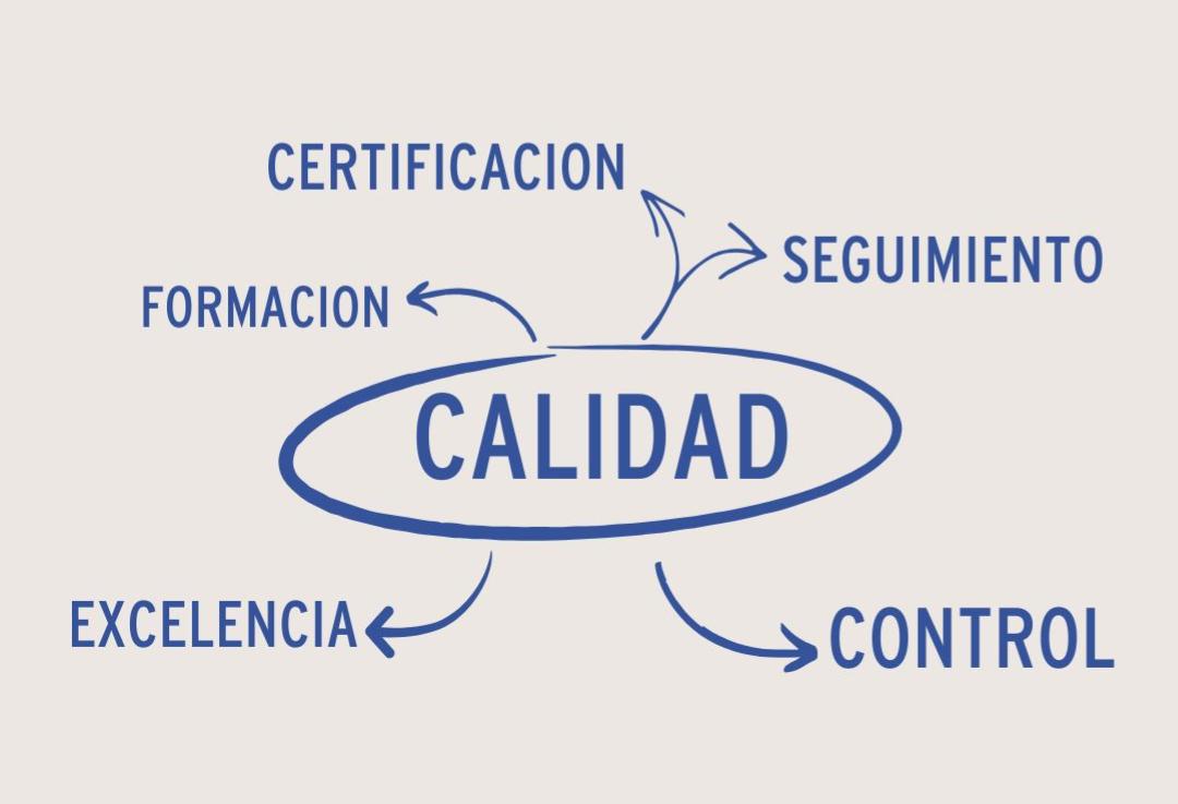 Certifícate con Calidad